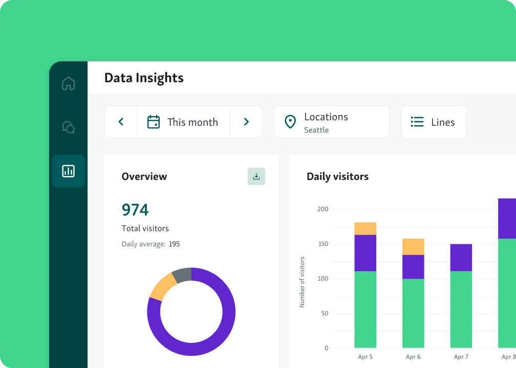 Hospital service intelligence