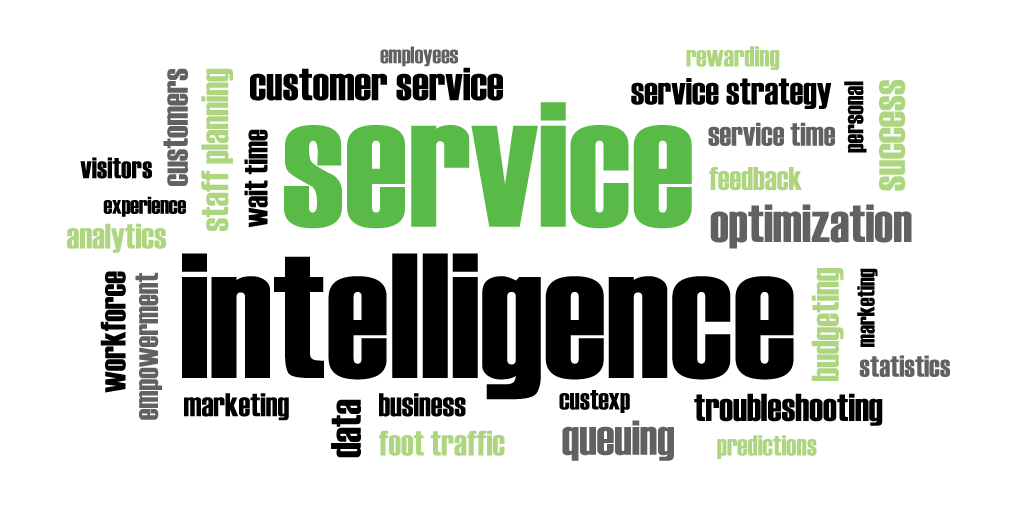 The Benefits of Service Intelligence for Your Business